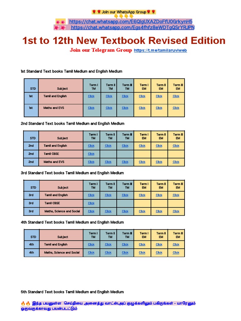 1st To 12th 2020-2021 Revised New Textbook Edition | PDF | Textbook ...