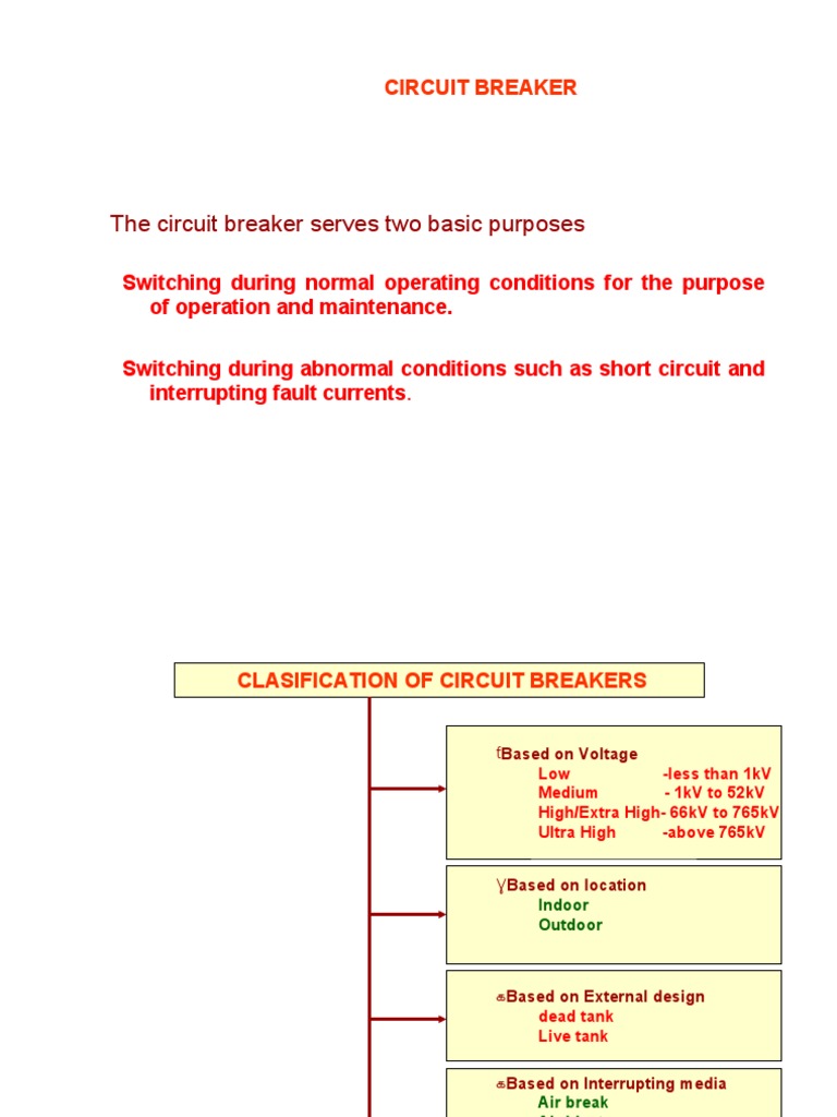 The Circuit Breaker Serves Two Basic Purposes PDF Electrical
