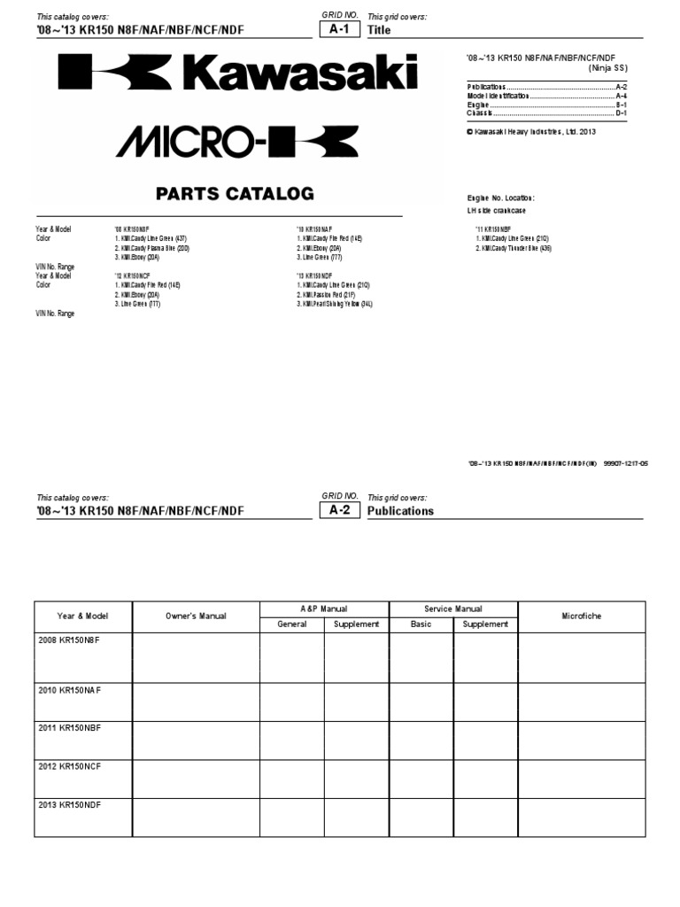Ninja R PDF Specification (Technical Standard) Vehicles