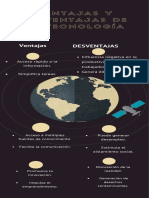 Verde y Blanco Ola Abstracta Datos y Estadísticas Plástico Marino Infografía