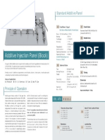 Additive Panel Catelogue