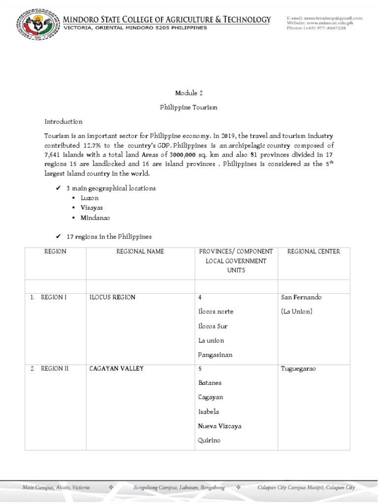 PT Module 2 | PDF | Philippines | Luzon