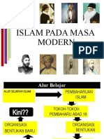 Islam Masa Modern