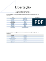 Lista de Libertação