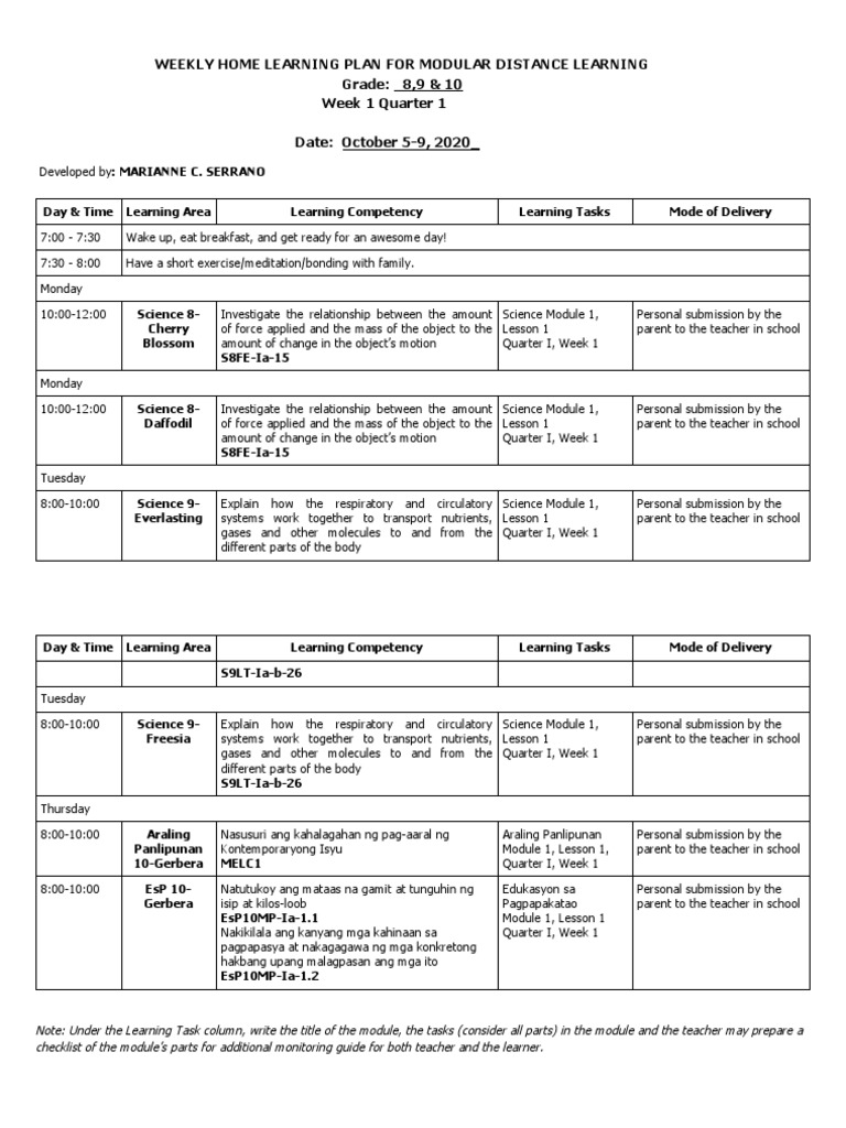 1.1 Weekly Home Learning Plan MCS Quarter 1 Week 1 October 5-9, 2020 ...