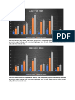 Agustus 2019