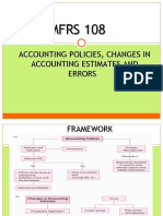 MFRS 108 Changes in Accounting Policies