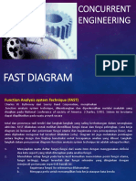 14 - Fast Diagram