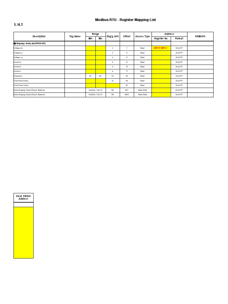 Modbus RTU Register Mapping List | PDF
