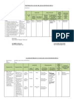 LK 1 Analisis Ki KD Prota Prosem