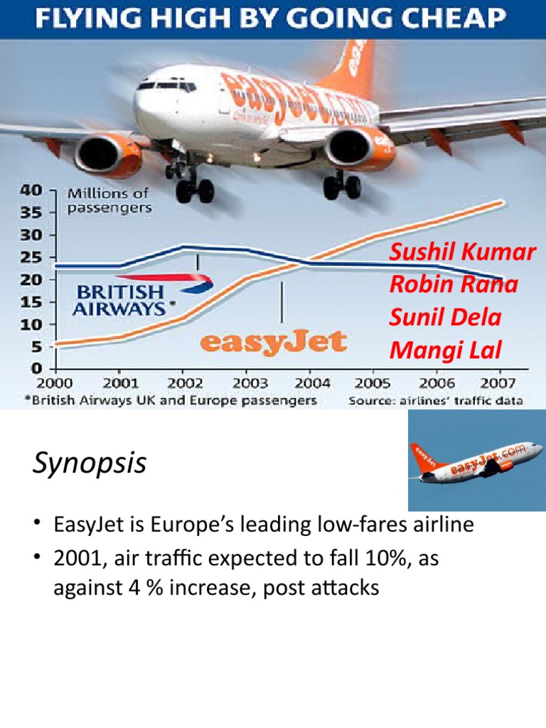 EasyJet Marketing Strategy Analysis | PDF | Business | Technology ...