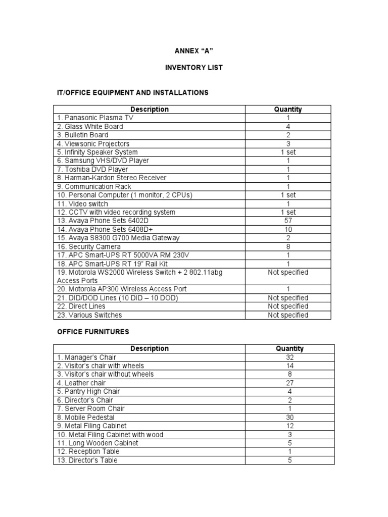 Annex A Inventory List PDF Consumer Electronics Computer