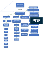 Mapa Conceptual Analisis