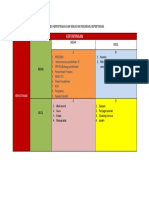 Kelompok Ips Analisis Kepentingan Dan Kekuatan Pemangku Kepentingan