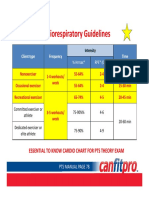 Cardio & Resistance Charts Exam