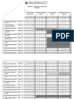 Headcount / Markah Dan Analisis Muet 2019/2020 Kelas: 6Kmk1 & 6Sj1 Guru Muet: PN Parpoor Kaur A/P Indra Singh