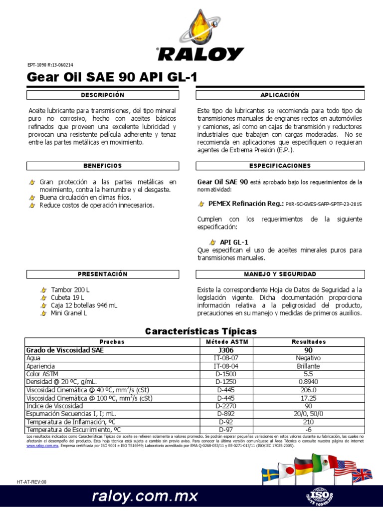 Gear Oil SAE 90 API GL1 PDF Lubricante Science