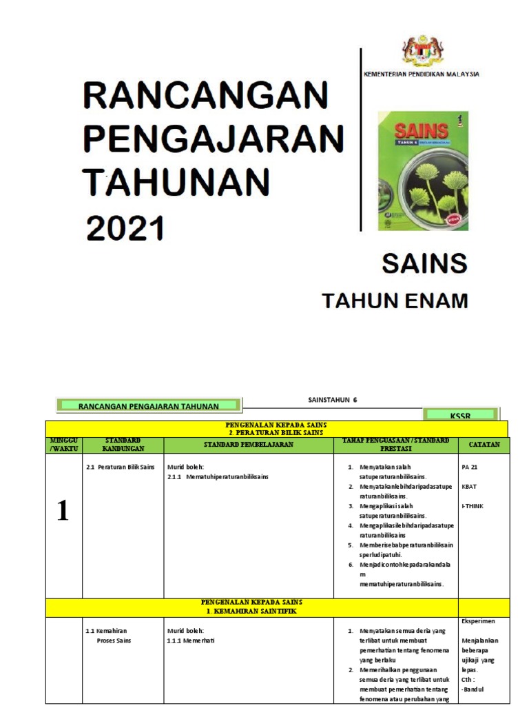 Rpt Sains Thn 6 2021 Pdf