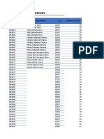 Inventario Con Buscarv: Código Producto Descripción Lote Entradas Totales