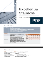 Excellentia Stainless: Team Unmanagable