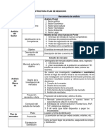 Estructura Plan - Negocios