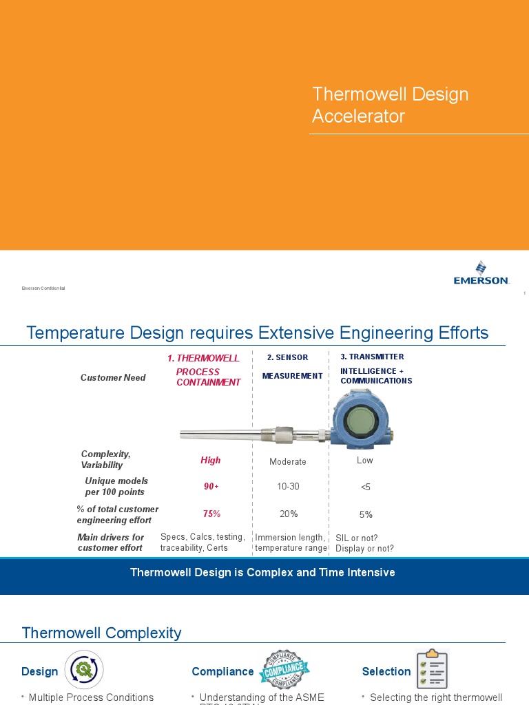 Thermowell Design Accelerator Emerson Confidential 1 Download Free