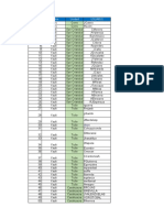 Consolidado Despliegue Masivo Usuarios SysPres