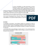 Resumen INCOTERMS