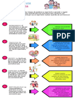 Trabajo de Comunicacion