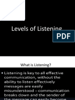 Listening Levels