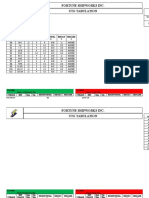 Fortune Shipworks Inc. Utg Tabulation: Locatio N