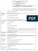 Chapter: 3. Goodwill Methods of Valuation of Goodwill