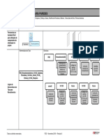 FDE Manual VedacoesRevestimentosPinturasPa