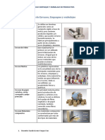 Tipos de Envases - Materiales