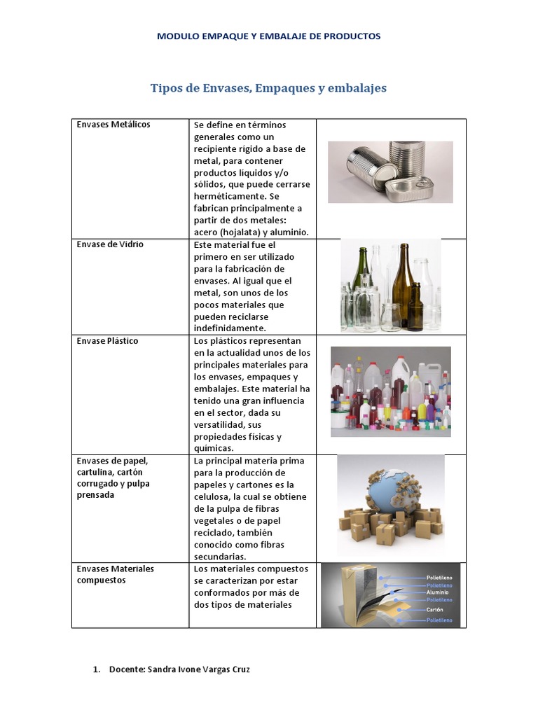 Tipos de Envases - Materiales, PDF, El plastico