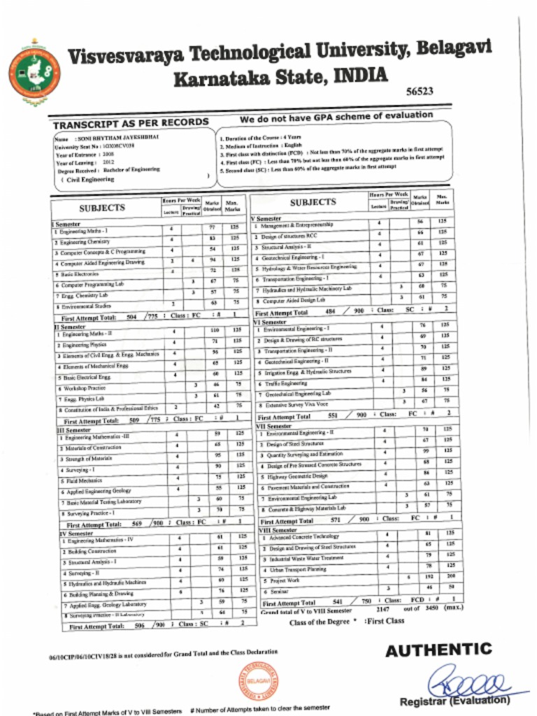 vtu-official-transcript-pdf