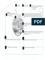 Fisa de Lucru - Evaluare Public Speaking