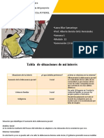 Act Int fase 1 Diagnostico. identificacion del proyecto