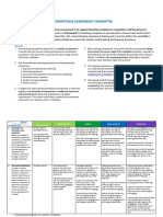 Teaching competence assessment framework