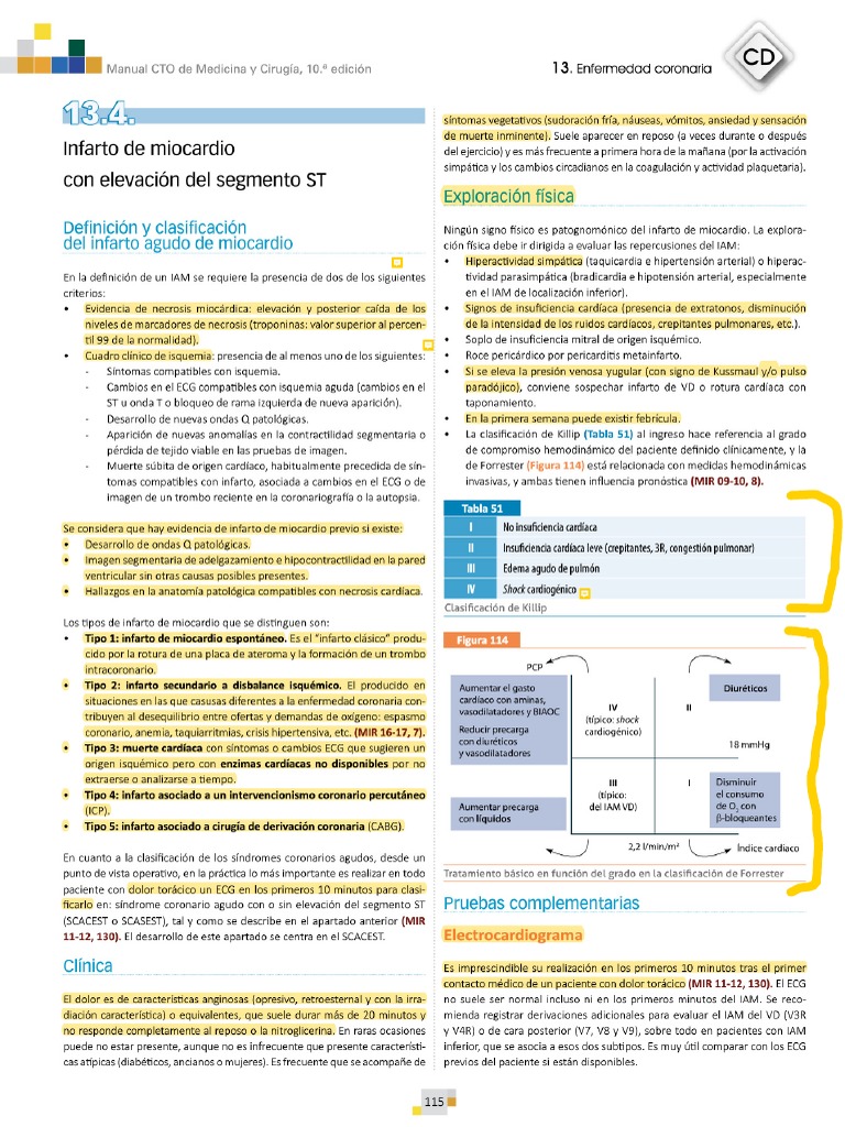 IAM Con Elevación Del Segmento ST | PDF | Infarto de miocardio ...