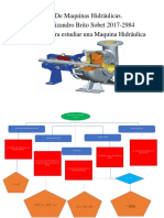  Mapa de Parametros