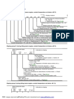 Self-Diagnosis: Specified Display Values