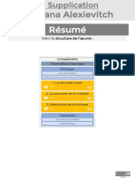 PDF Résumé - La Supplication