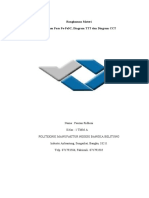 Rangkuman Materi Diagram Fasa Fe-Fe3C, Diagram TTT Dan Diagram CCT