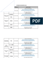 Links A Clases DOCENTES GRADO 601