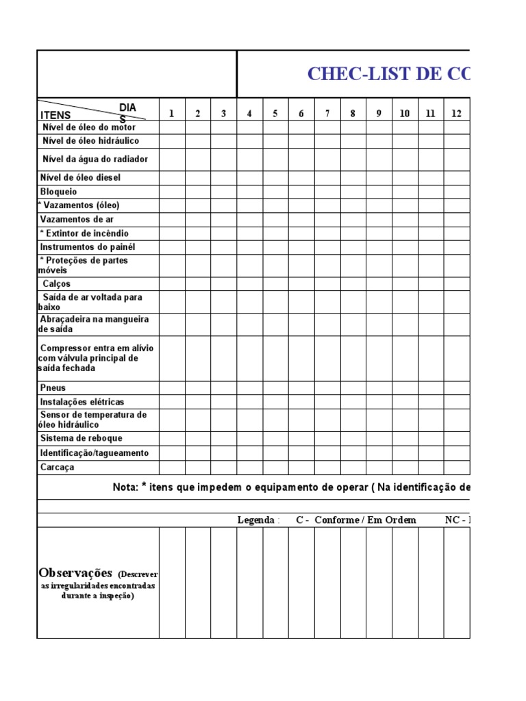 Check List Compressor