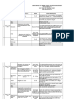 Agenda PJJ Pekan 3 Juli