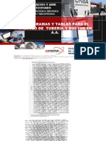 Nomogramas y Tablas para El Cálculo de Sistemas de A.A.