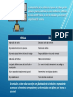 Cuadro Comparativo de Desventas y Ventajas de La Sistematización