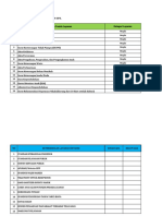 Jenis-Jenis Pelayanan Publik Disdukcapil